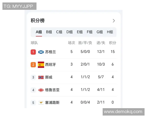 欧预赛精彩对决荷兰与德国的比分分析与赛后点评